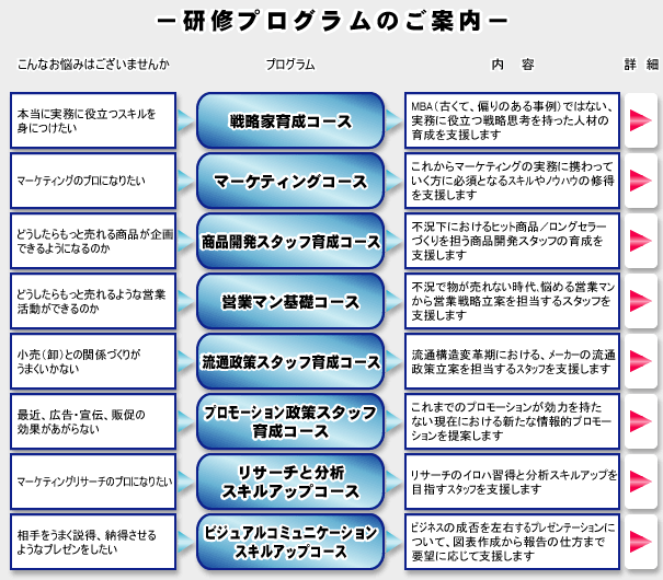 別ウィンドウでご案内します