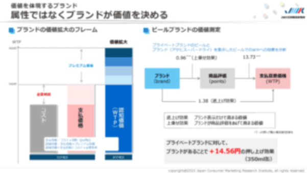 図表