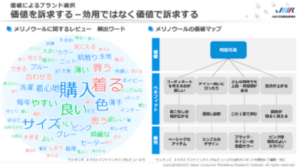 図表