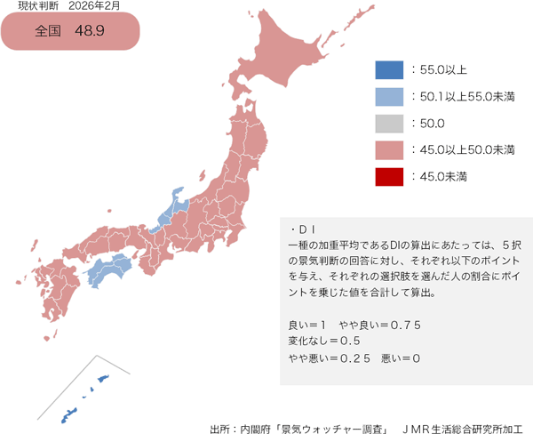 26年2月の「景気の現状判断」は23ヶ月連続で50ポイント割れに