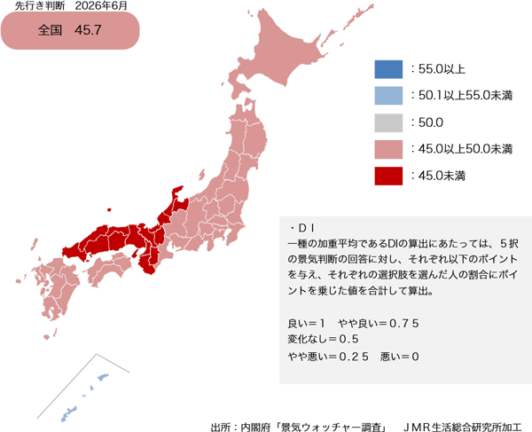 26年6月の「景気の先行き判断」は4ヶ月連続の50ポイント割れに