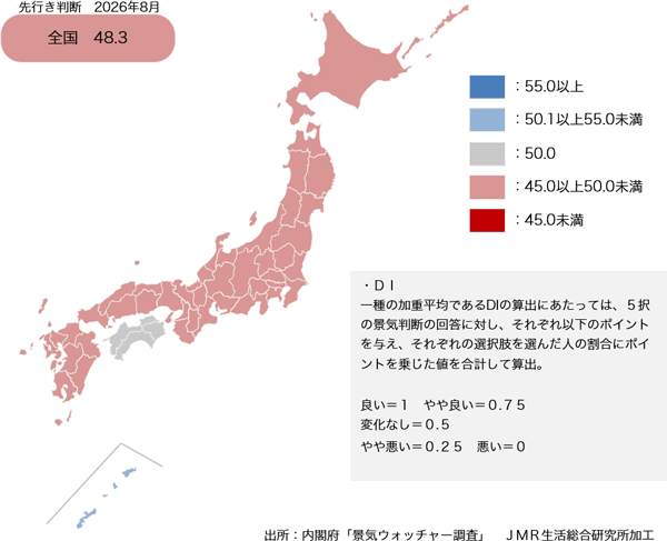 26年8月の「景気の先行き判断」は6ヶ月連続の50ポイント割れに